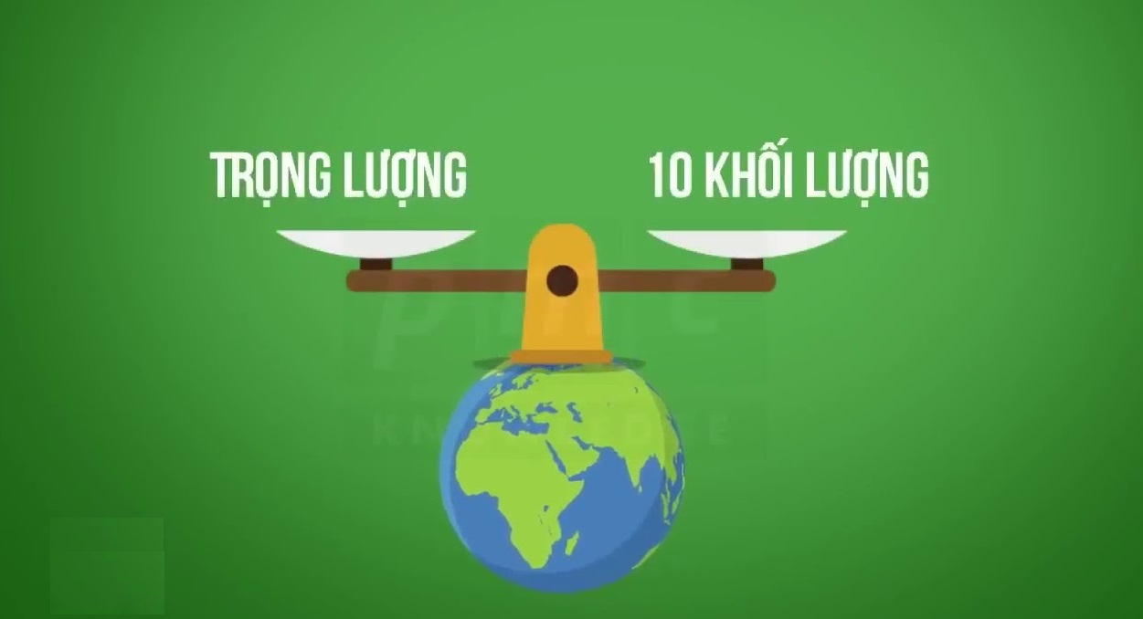 Trọng lượng khác với khối lượng như thế nào?